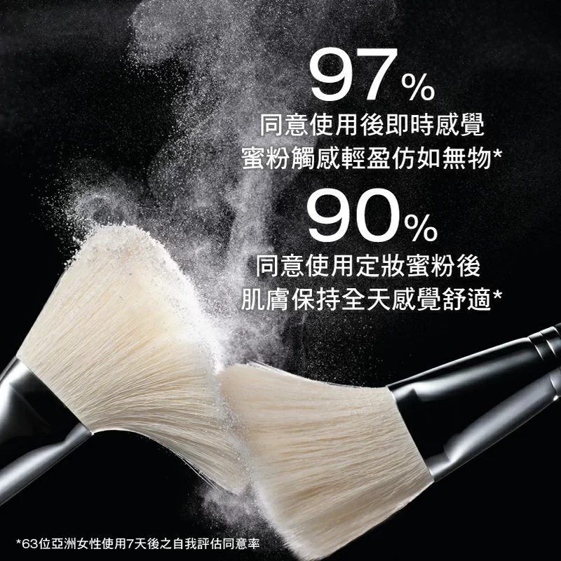 unlimited 無限輕透定妝蜜粉